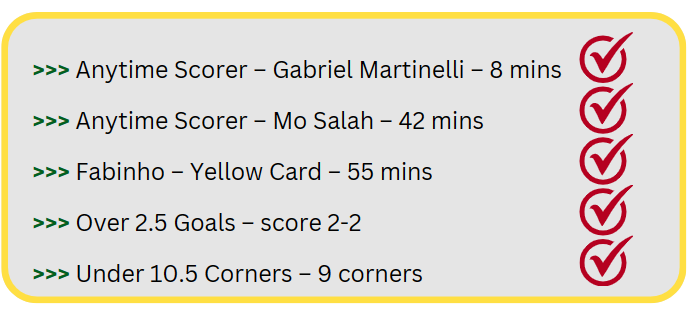 Winning ATL Bet Builder Details From Liverpool V Arsenal