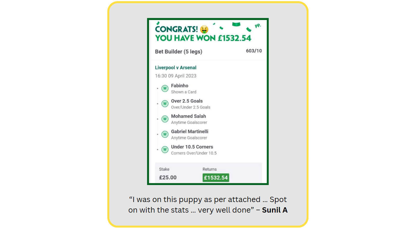 ATL Member Sunil A's Winning Bet Builder