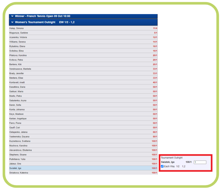 Women's Tennis Outright Tournament Winner Odds - French Open 2020