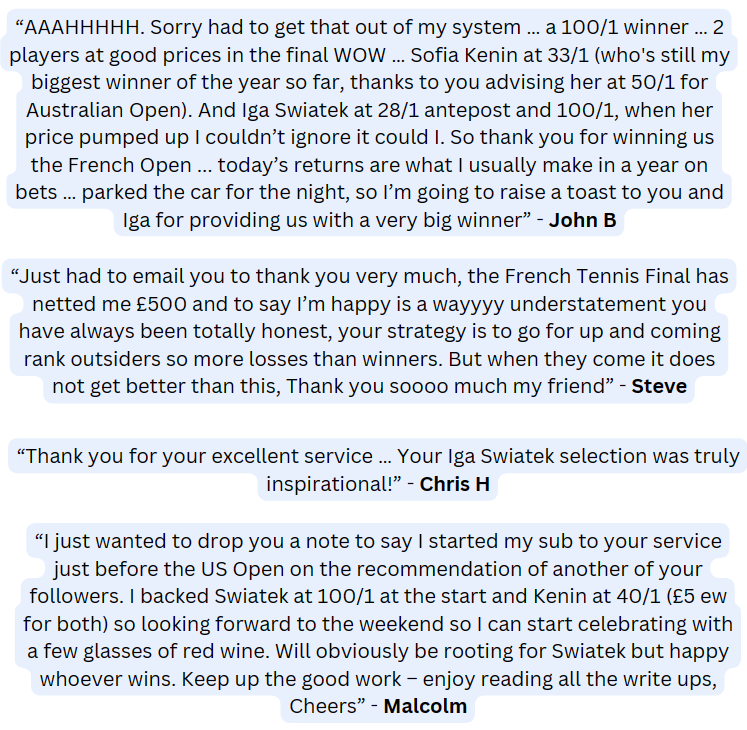 Ones to Watch Member Testimonials from John B, Steve, Chris H & Malcolm