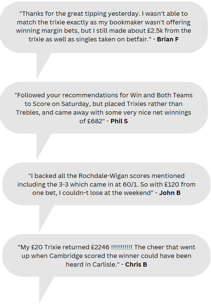 Across the Leagues Testimonials from Brian F, Phil S, John B, Chris B