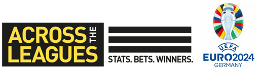 Across the Leagues - Euro 2024 Banner